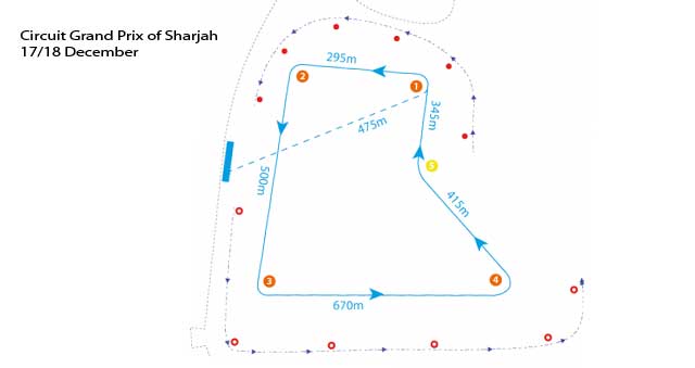 Circuit  Sharjah
